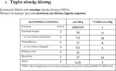 Oikotechnia Vira Tahini Ταχίνι Ολικής Άλεσης Integral 500gr