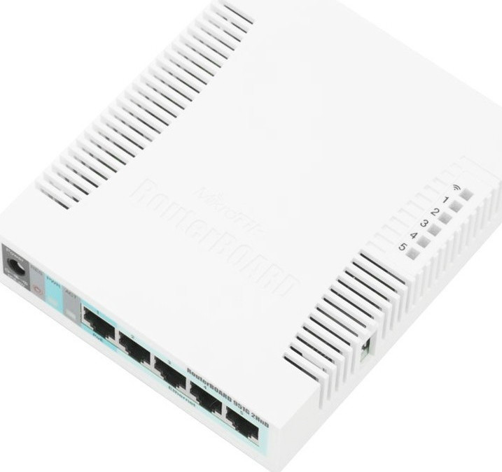 Mikrotik rb951g 2hnd настройка wifi