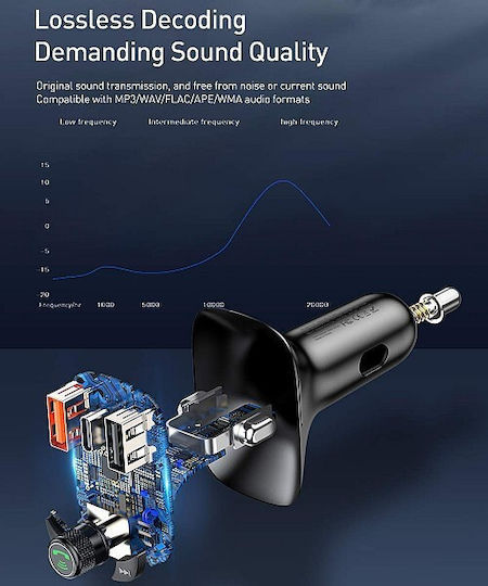 Baseus FM Transmitter Αυτοκινήτου S-13 T Type με USB