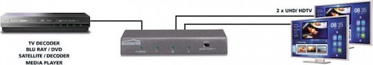 Marmitek Split 612 UHD 2.0 1 είσοδος/2 έξοδοι HDMI Splitter