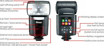 Nissin Di866 Mark II Flash για Nikon Μηχανές