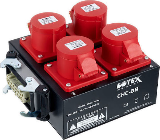 Botex CHC-BB Breakout Box Splitter DMX pentru Consolă de Iluminat