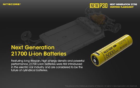 NiteCore LED IP68 с Максимална Яркост 1000лм P30 Черен