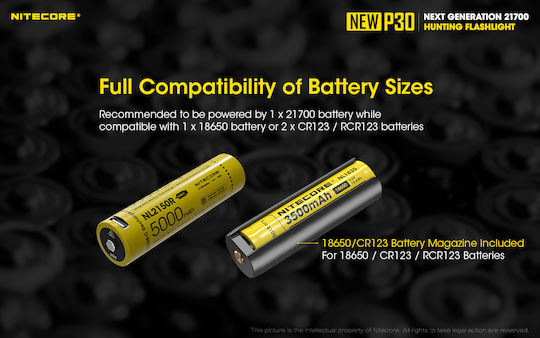 NiteCore LED IP68 с Максимална Яркост 1000лм P30 Черен