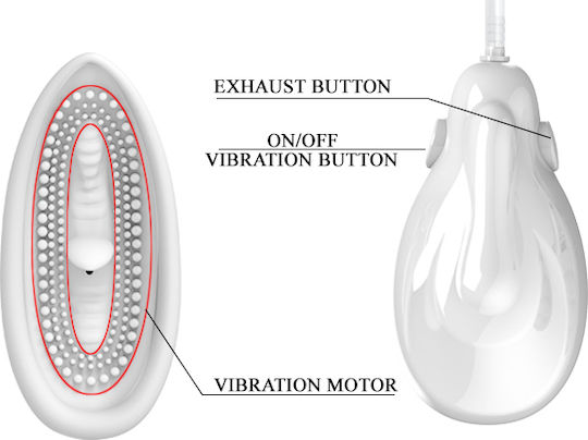 Pretty Love Suction Vibrating Massager Αναρροφητής Θηλών με Δόνηση Clear