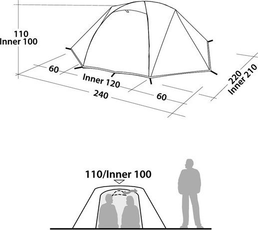 Robens Boulder 2 Σκηνή Camping Igloo Ορειβασίας Κόκκινη με Διπλό Πανί 4 Εποχών για 2 Άτομα Αδιάβροχη 3000mm 210x120x110εκ.