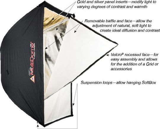 Photoflex MultiDome Softbox 137x183εκ.