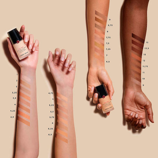 Giorgio Armani Power Fabric Foundation Mov/alb SPF25 4.5 Auriu deschis 30ml