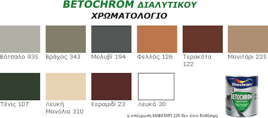 Vivechrom Concrete Paint Betochrom Terracotta 750ml 5174366