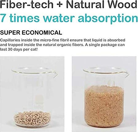 Cature Smart Pellets Pellet Γάτας 6lt