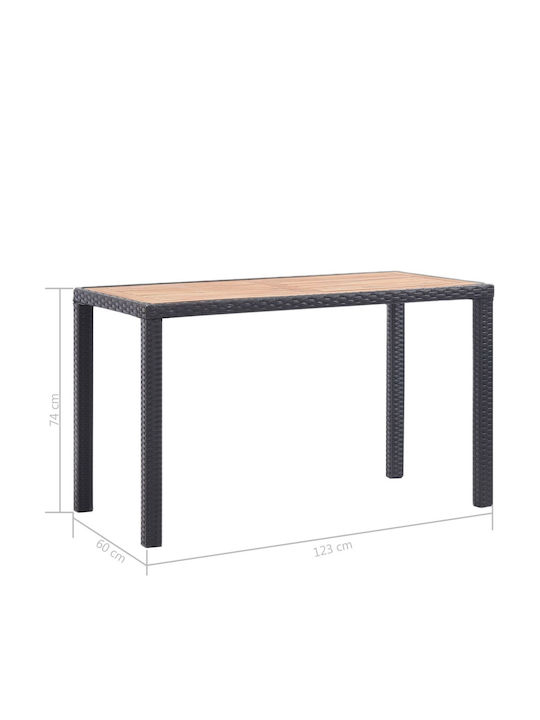 Τραπέζι Εξωτερικού Χώρου 123x60x74εκ. 46450