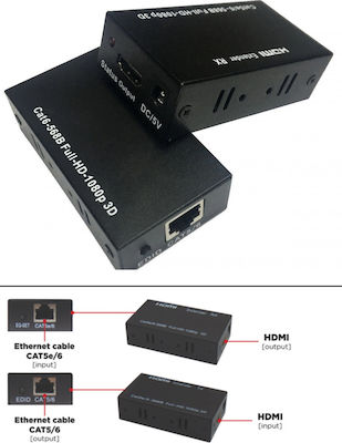 Viewcon HDMI Extender VE430