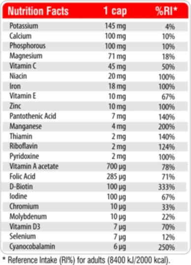Fit & Shape Vitamins & Minerals Πολυβιταμίνη για την Υγεία του Νευρικού Συστήματος 60 κάψουλες