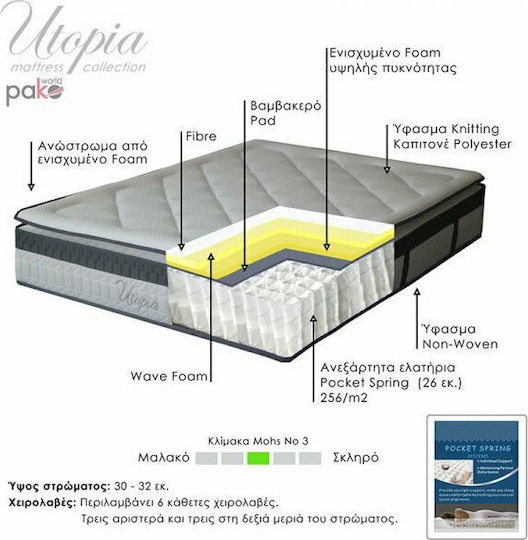 Pakketo Utopia Double Ergonomic Mattress 150x200x32cm with Independent Springs & Topper