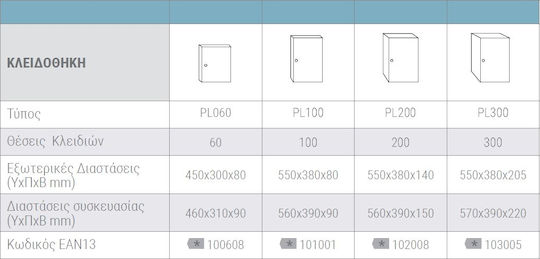 Arregui Agățătoare Chei Metalică PL100 100 Compartimente Cu Încuietoare 38x8x55cm