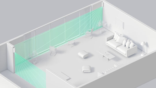 Ajax Systems MotionProtect Curtain Wireless RF Motion Sensor Curtain Infrared 6° Detection Angle 15m Scope