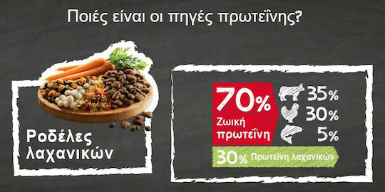 Belcando Adult Multi-Croc 4kg Dry Food Grain-Free for Adult Dogs with Rice