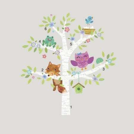RoomMates Decor Детска стикерна за стена Стена Baby Birch Tree 110x117бр 27бр