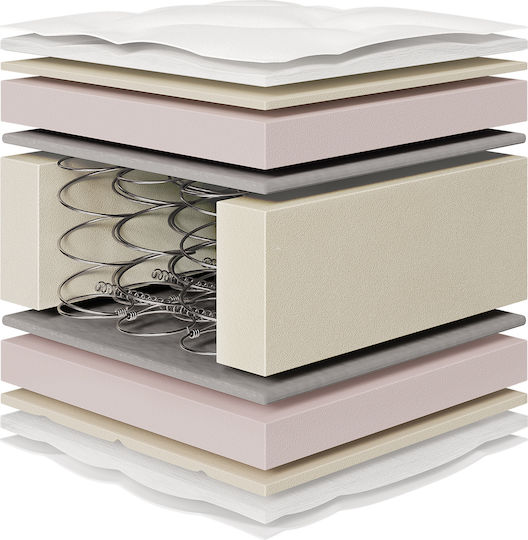 Chic Strom Fresh 3D Διπλό Ορθοπεδικό Στρώμα 140x200x27cm με Ελατήρια