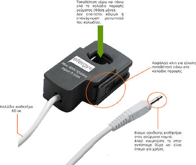 Efergy Elektrischer Stromzähler EF010
