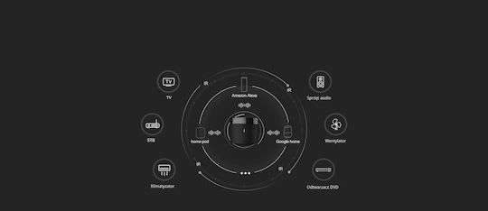 Broadlink RM4 mini Smart Hub Wi-Fi / IR Συμβατό με Google Home, Alexa & IFTTT