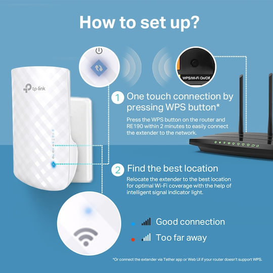 TP-LINK RE190 v4 Мрежа WiFi удължител Двулентов (2.4 и 5GHz) 750Mbps