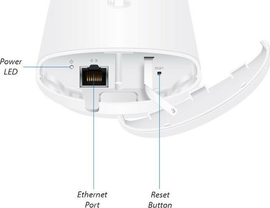 Ubiquiti NanoStation Loco 5AC External WiFi Sectorial Antenna 13dBi with Ethernet Connection LOCO5AC