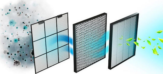 Connected Totalpure 5000 Purificator de Aer 30 W pentru Spații de 130 m²