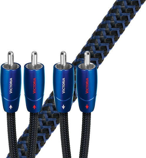 Audioquest Victoria Cable RCA male - RCA male 1m