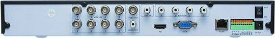 Blow DVR HVR BG-78-874