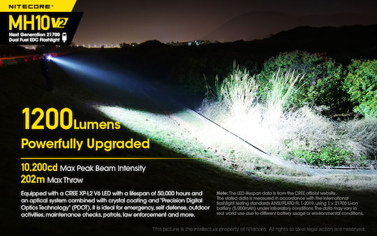 NiteCore Επαναφορτιζόμενος Φακός LED IP68 με Μέγιστη Φωτεινότητα 1200lm MH10V2