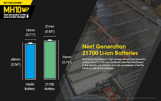 NiteCore Επαναφορτιζόμενος Φακός LED IP68 με Μέγιστη Φωτεινότητα 1200lm MH10V2