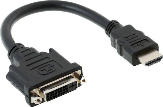 DeLock Μετατροπέας HDMI male σε DVI-D female 1τμχ 65327