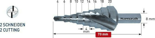 Karnasch HSS-XE Step Drill Cutter Bit for Wall Chasing 20.1448U