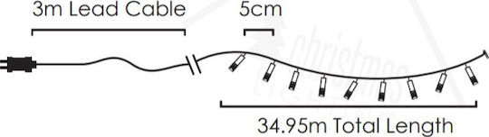 700 Λαμπάκια LED σε Σειρά 700 Λαμπάκια LED σε Σειρά