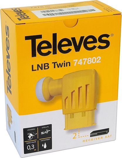 Televes Twin LNB Offset