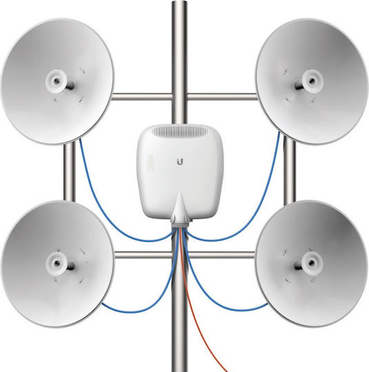Ubiquiti EdgePoint EP-R6 Router Κεραίας 007196
