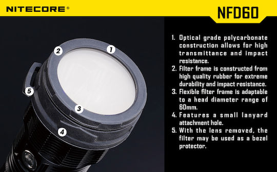 NiteCore NFD60 Objektivfilter Weiß