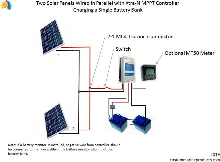 Regolatore di carica MPPT 20A Dual Battery 12/24V DUORACER DDS EP Solar