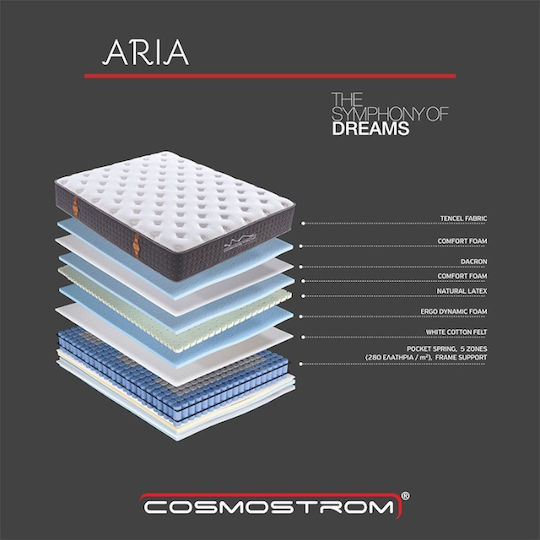 Cosmostrom Aria Queen Ergonomic Mattress Foam / Latex 160x200x30cm with Independent Springs