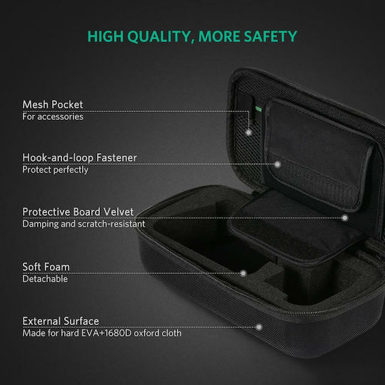 Ugreen Fabric Switch Carrying Case Black
