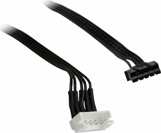 Inter-Tech Argus RS-06 Case Fan 120mm (1200rpm / 35cfm) with RGB Lighting and 4-Pin PWM Connection 3pcs White