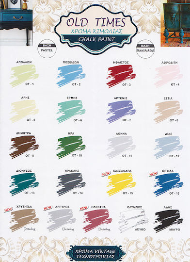 Cosmochrome Old Times Colour Chalk Όλυμπος /Λευκό 375ml