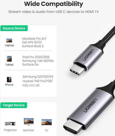 Ugreen HDMI 2.0 Premium High Speed 4K 60Hz HDR Braided Cable HDMI male - USB-C male 1.5m Μαύρο