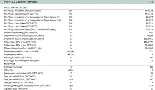 Ariston Genus Net EXT Стенен Котел Кондензация Газови с горелка 21496ккал/ч