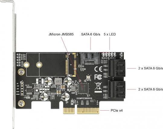 DeLock Κάρτα PCI σε 2 θύρες SATA III