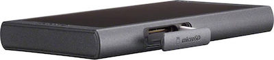 Sony NW-A45 MP4 Player (16GB) με Οθόνη TFT 3.1" Grayish Black Μαύρο