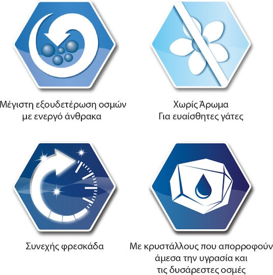 Ever Clean Multi Crystals Άμμος Γάτας Μπετονίτης 6lt