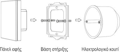 Cubalux Ασύρματο Dimmer Αφής RF Επιτοίχιο DMX512 4 Ζώνες 13-0977