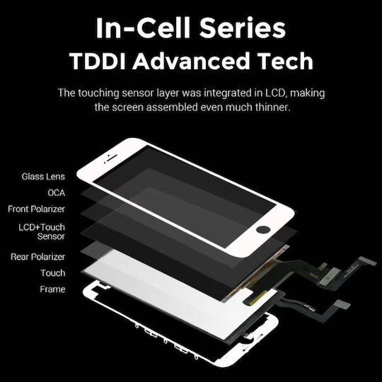 Timeway Οθόνη με Μηχανισμό Αφής για iPhone 7 Plus (Λευκό)